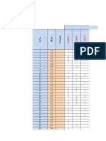 Senior Apt Exam - Rubrics - GPA-13-5-19