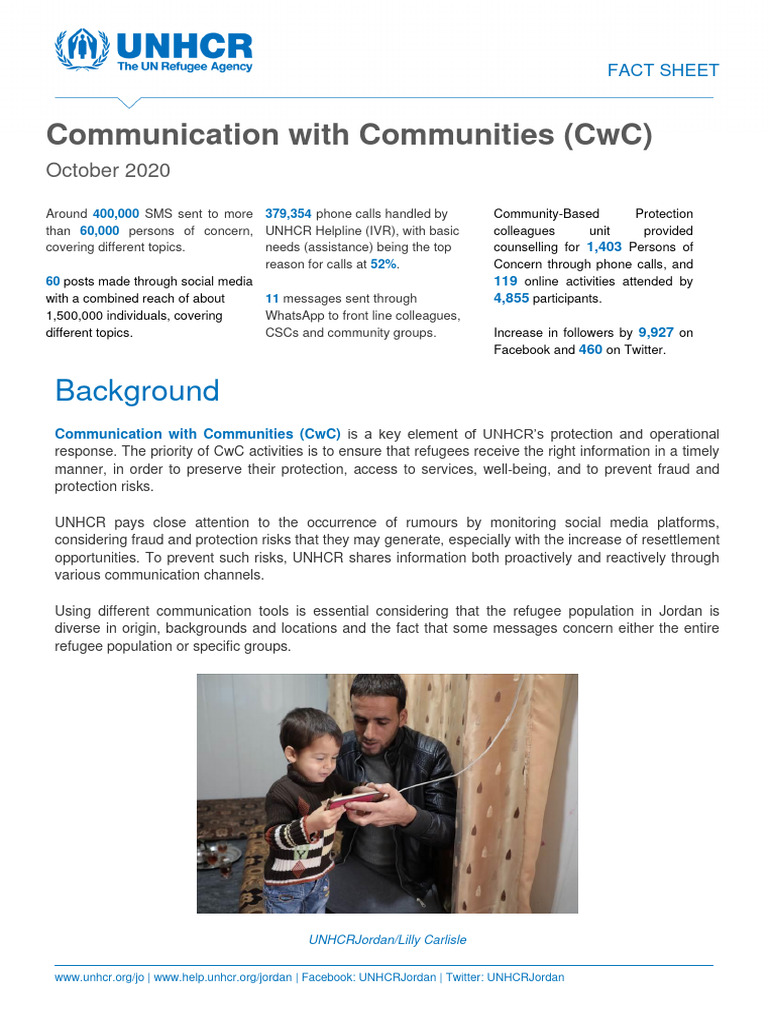 Jordan - Fact Sheet - CWC - October2020 | PDF | Social Media | Popular ...