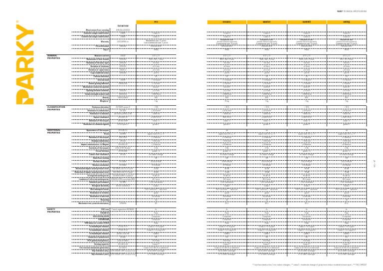 En Parky Technical Specifications PDF | PDF | Materials | Classical ...
