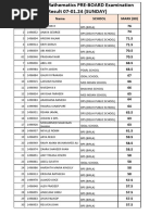 Math Pre-Board Exam (7.1.24) Result New