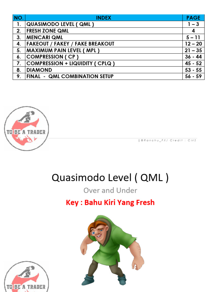 Strategi Trading dengan QML Forex | PDF