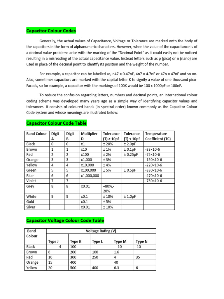 Capacitor Colour Codes PDF Capacitor Capacitance