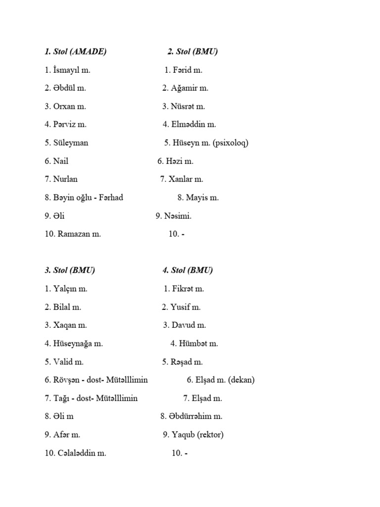 Oglan Evi Toy Siyahi Pdf