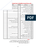 كشف مراجعة الموقع العام التنفيذى