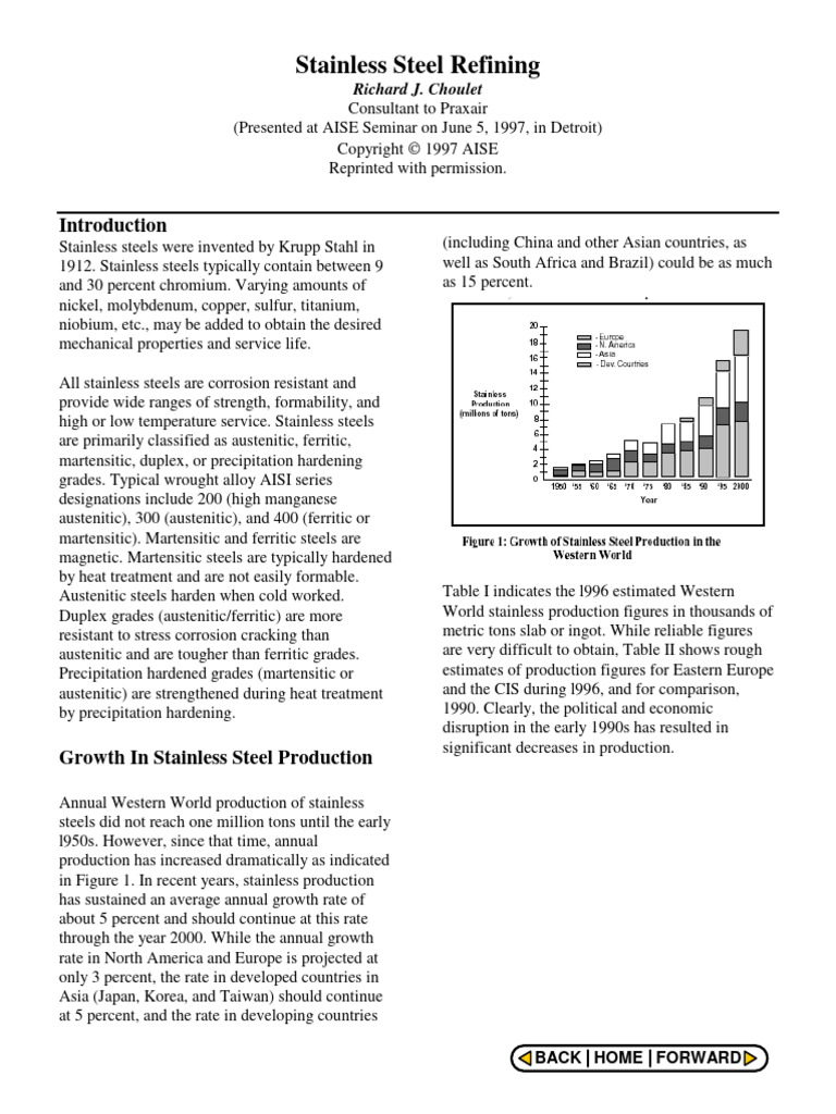 Stainless steel refi pdf stainless steel steelmaking