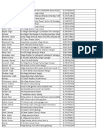 Sample Chandigarh Flats Active