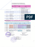 Struktur Program Dan Jadwal II A