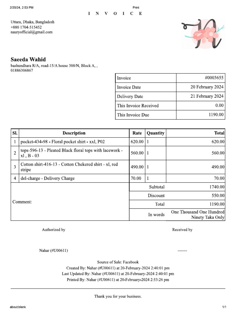 Saeeda Wahid | PDF