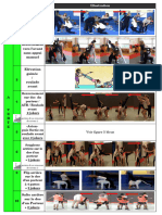 Code Commun Figures Dynamiques Vertes