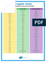 Irregular Verbs: Base, Simple Past and Past Participle