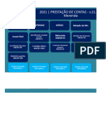 02 Prestação de Contas Merenda v.21.1.6 Merenda ORIGINAL