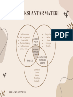 Topik 1 - Koneksi Antar Materi - Hera Oktapiani