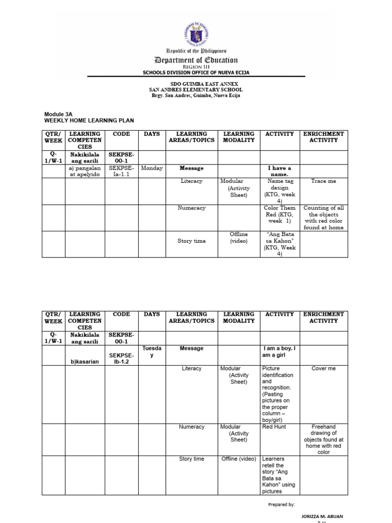 Weekly Learning Plan Module 3A | PDF | Reading (Process) | Learning