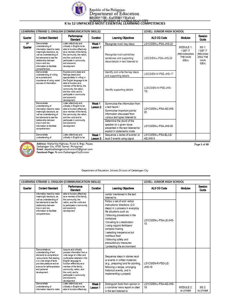 ALS Junior High School English Modules | PDF | Reading Comprehension ...