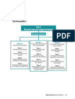 Bab 2 Menepis Lupa Inspirator Bangsa