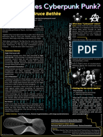 What Makes Cyberpunk Punk? Poster