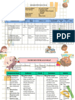 5.KISI-KISI, INSTRUMEN Dan RUBRIK PENILAIAN KELAS - ENI PURNAMA - 005 - PGSD