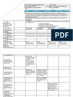 DLL G4 Q1 WEEK 2 (English, ESP, Math)