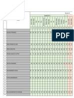 Rekap Nilai Kelas Ix MTSN 3 Solok T.P. 2022/2023 Kelas Ixd: Agung Permadi
