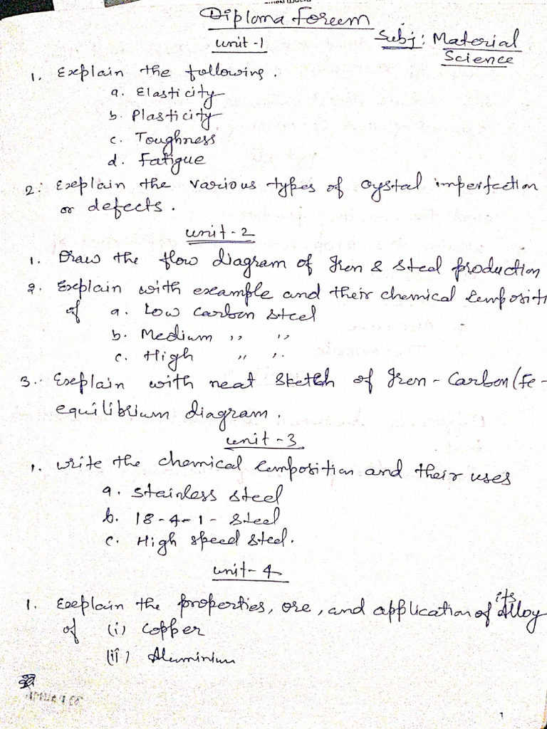 Mat. Science - Important Question | PDF