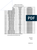 Jadwal Petugas Upacara