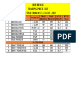 Hlu Trading Price List 1 ST August - 2023