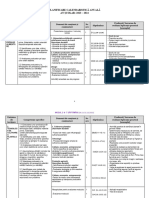 Clasa A V-A Planificare 2