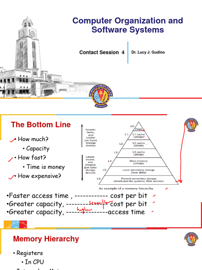 COSS - Contact Session - 4 - With Annotaton | PDF | Integrated Circuit ...
