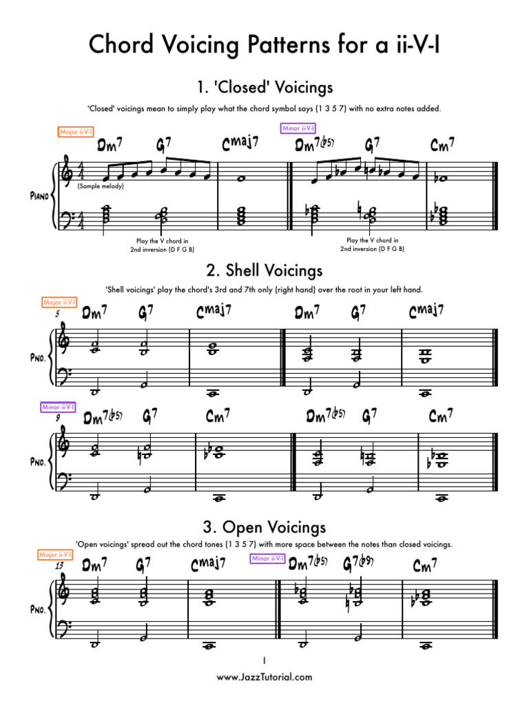 2-5-1 Chord Voicings For Jazz Piano | PDF | Chord (Music) | Harmony