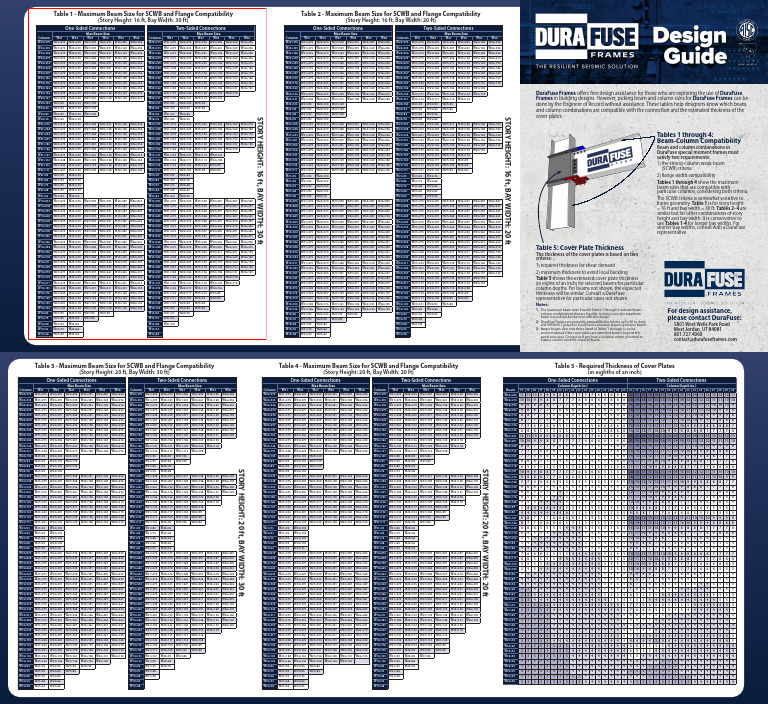 Durafuse Design Guide Z Fold Pdf Civil Engineering Structural