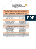 Docentes Tutores de Trabajo de Titulación Individual Ti1 2021 - 2022