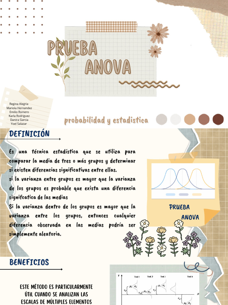 Prueba Anova | PDF | Análisis de variación | Prueba T de Student