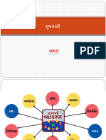 Raja Chitthi | PDF
