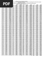 Z-F-L Table