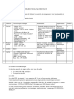 Analyse de Systeme Informatique