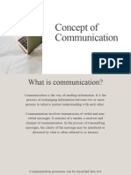 Concept of Communication - Cika Azzahra