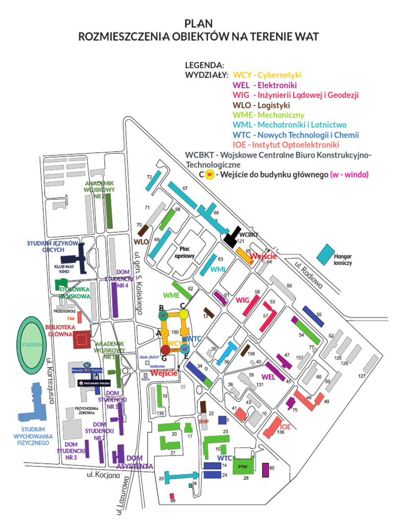 Aktualna Mapka WATu | PDF