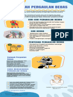 Infografis Pergaulan Bebas Pai Agisna X-1