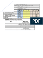 Analisis de Riesgo de Trabajo - Jonathan Marquina