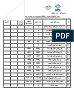 مواد الري