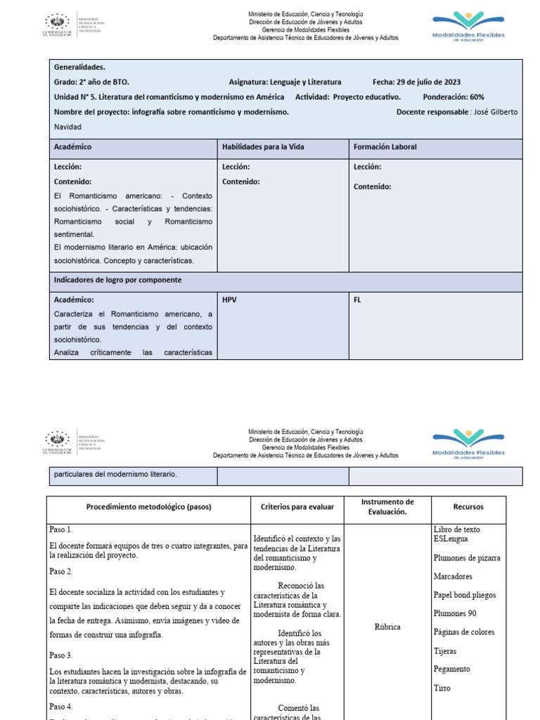 Proyecto Módulo 3 Modificado Pdf Romanticismo Maestros