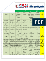 2 Syllabus 23-24