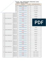 Jadwal Pleno Rekapitulasi Hasil Perhitunga Perolehan Suara Pemilu 2024