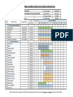 Manpower & Machinery Schedule 4