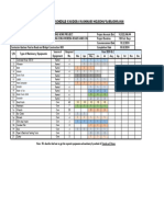 Manpower & Machinery Schedule 1