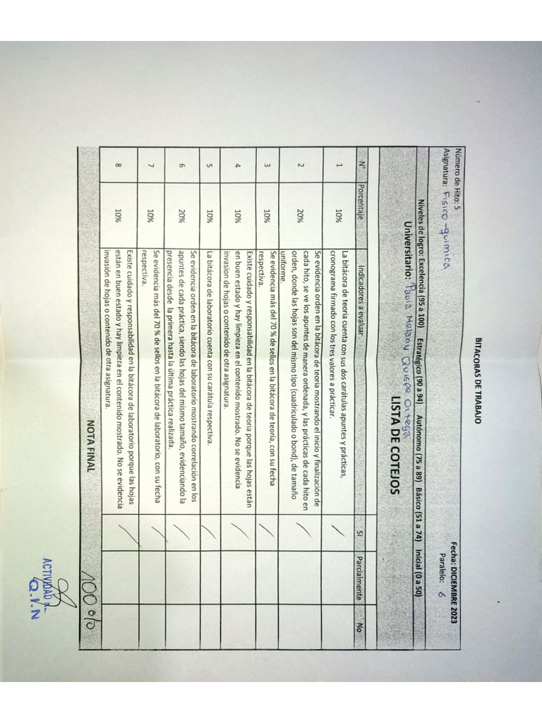 Bitácora de Trabajo | PDF