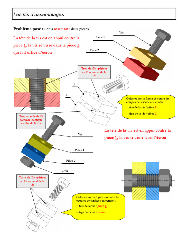 Types et Assemblage de Vis et Écrous | PDF | Vis de fixation | Bois