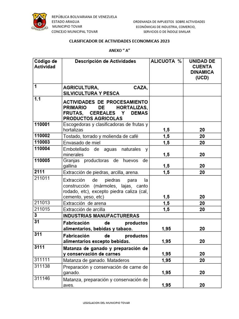 Clasificador de Actividades Económicas 2023 | PDF | Leche | Bebida