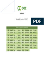 Gabarito: Avaliação Nacional 3/2023