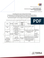 Consideraciones para El Taller - La Resolución de Conflictos - Enero 2024